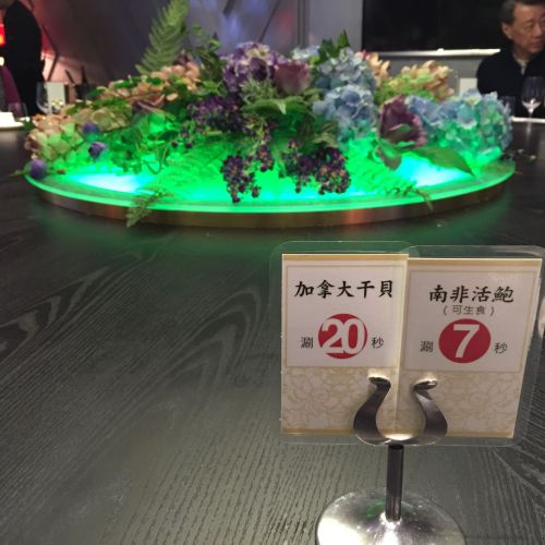 圖二：旋轉桌面上的食物