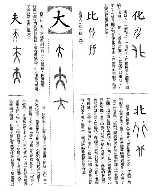 漢字的故事 ( 2 )