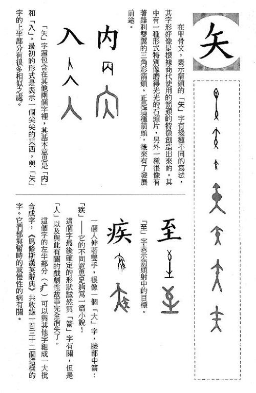 漢字的故事：＜野生動物 ( 3-7 )＞