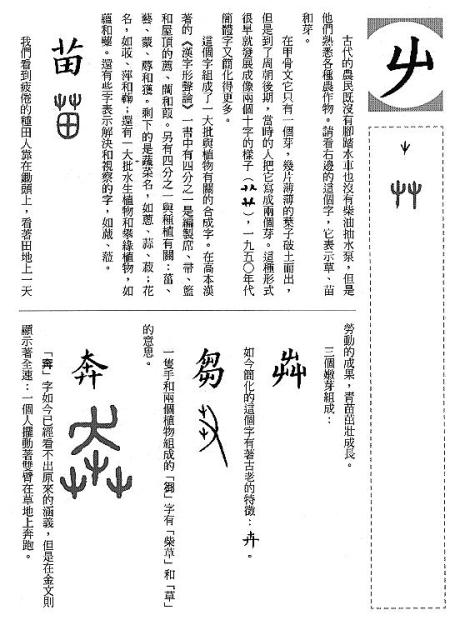 漢字的故事：＜農耕 ( 6-10 )＞