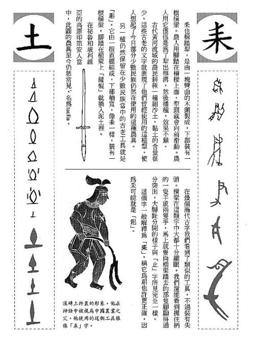 漢字的故事：＜農耕 ( 6-4 )＞