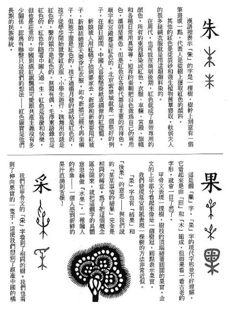 漢字的故事：＜竹與樹 ( 9-9 )＞