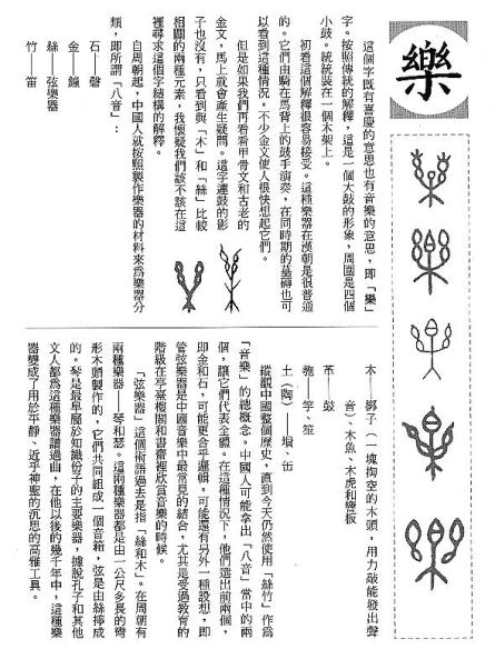 漢字的故事：＜書籍與樂器 ( 12-22 )＞